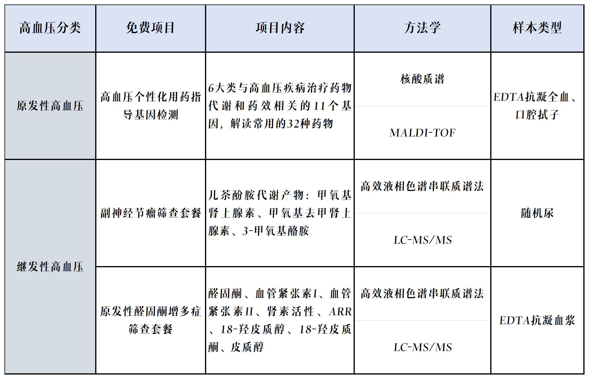 鲾1_Sheet1.jpg